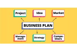 Οδηγός Σύνταξης Επιχειρηματικού Σχεδίου (Business Plan) για Νέα Επιχείρηση